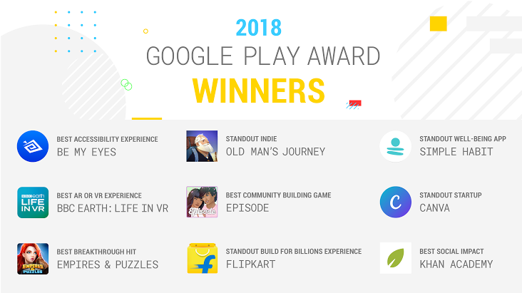 2018 Google Play Award winners