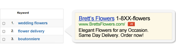 Ad Examples