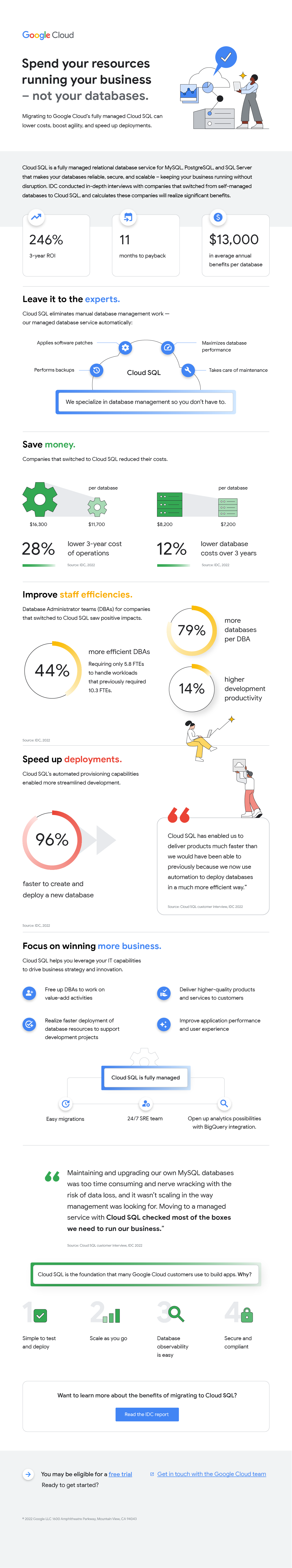 Infographic: IDC business value study highlights the business benefits of migrating to Cloud SQL