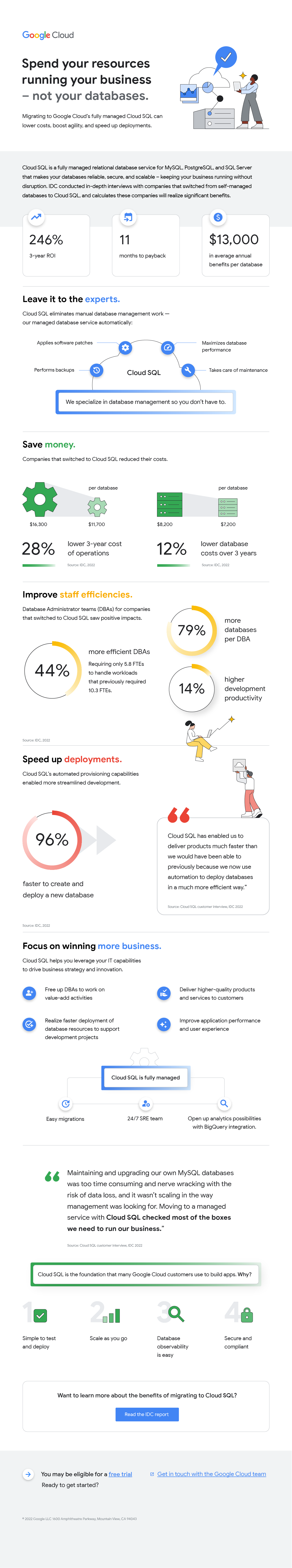 The business value of Cloud SQL: how companies speed up deployments, lower costs and boost agility